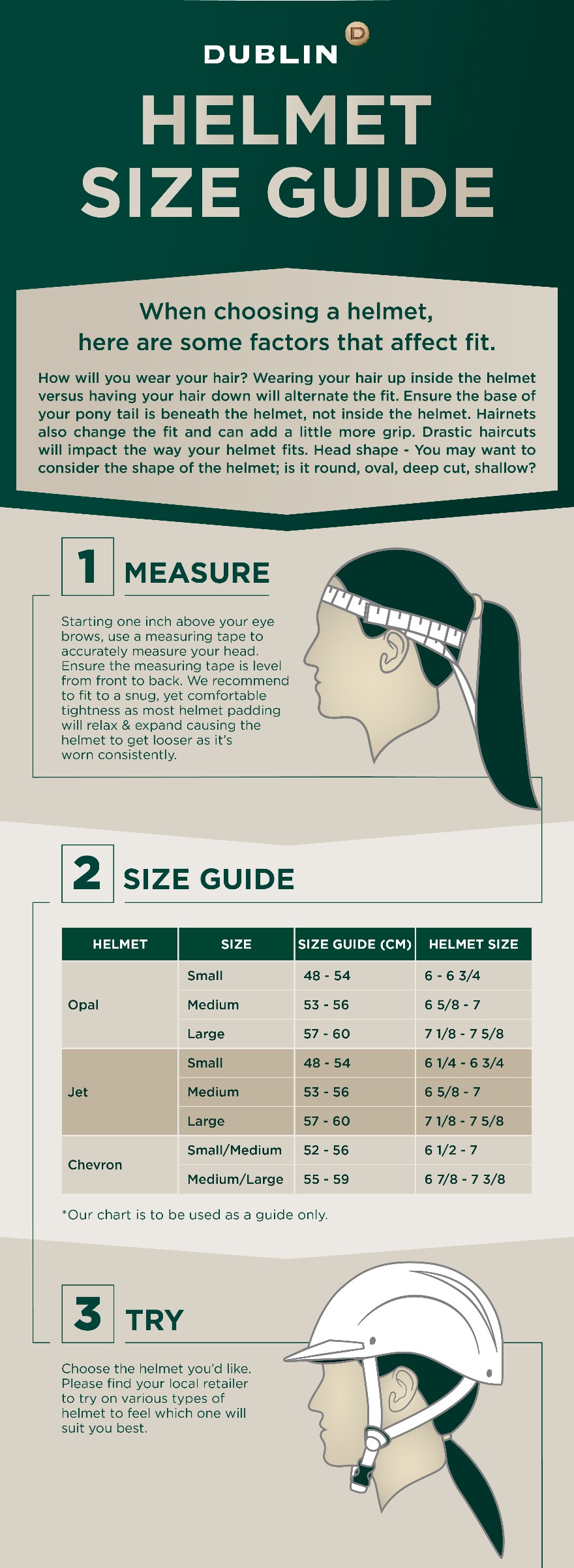 Helmet Size Guide by Dublin